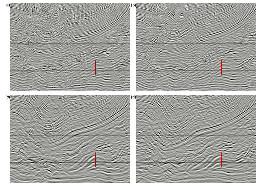 Fig. 03