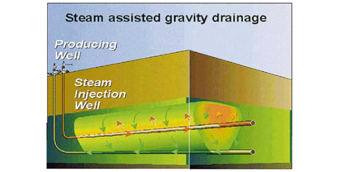 Fig. 01