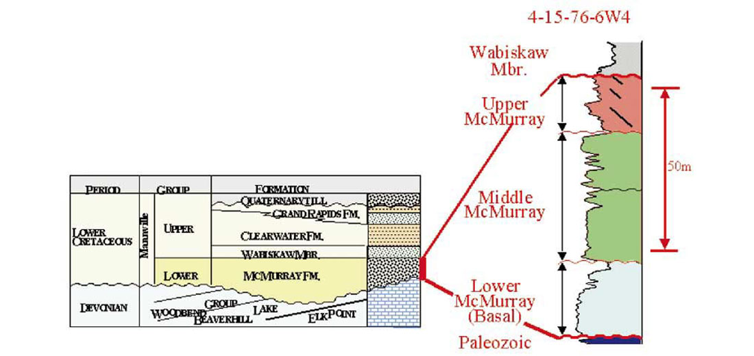Fig. 02