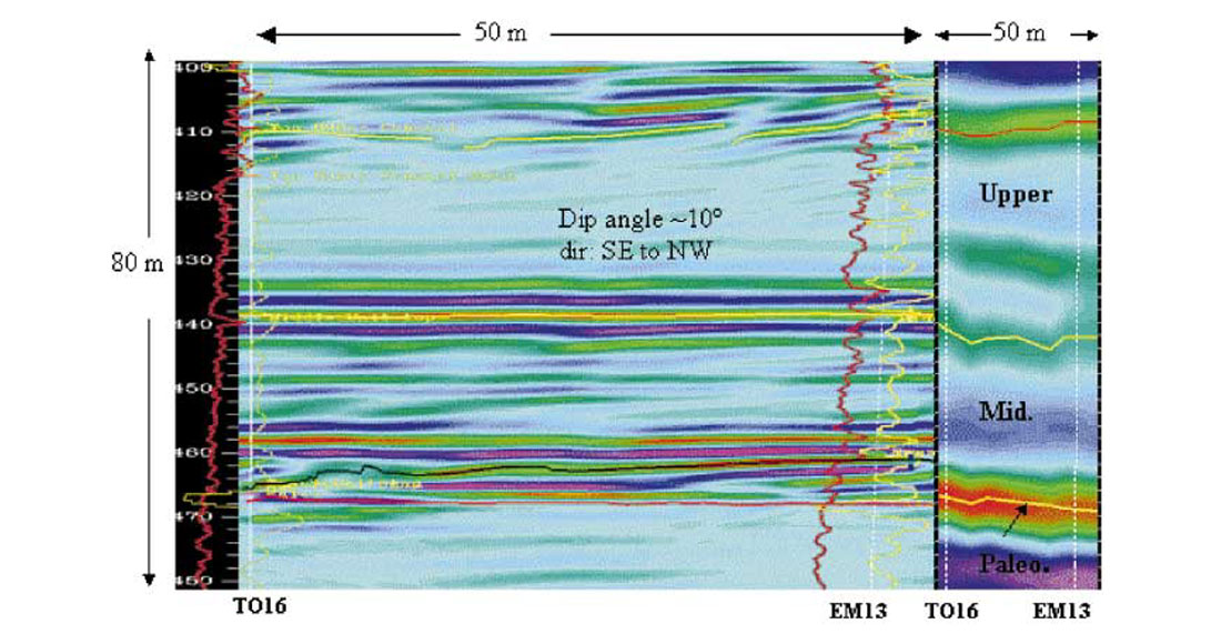 Fig. 05