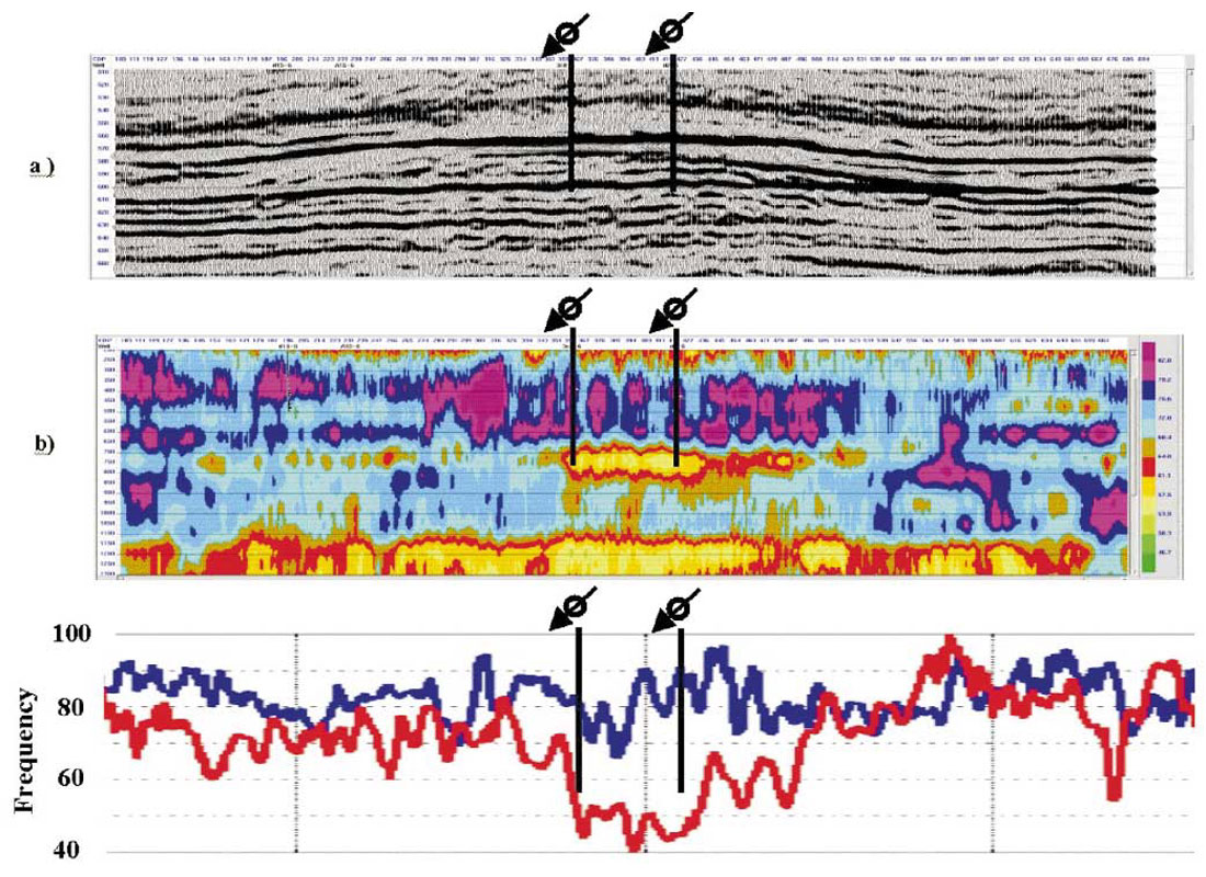 Fig. 04