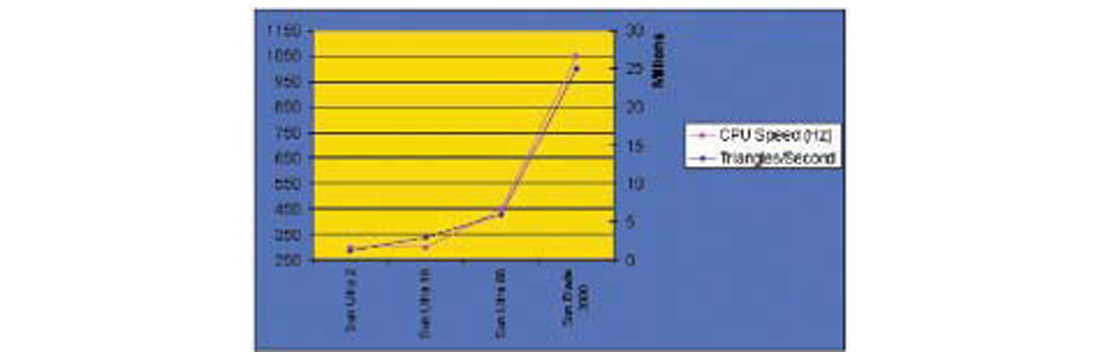 Fig. 02