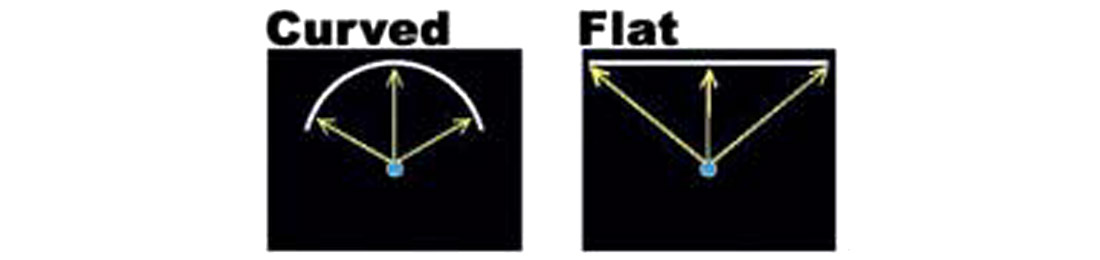 Fig. 02
