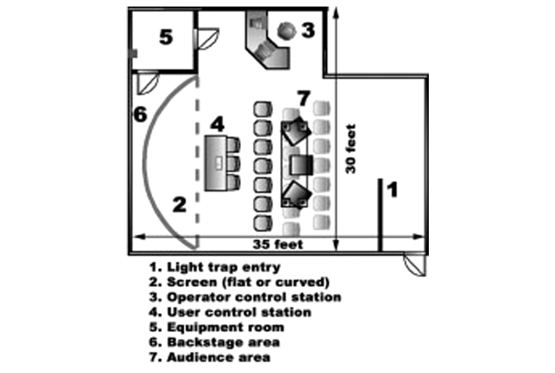 Fig. 05