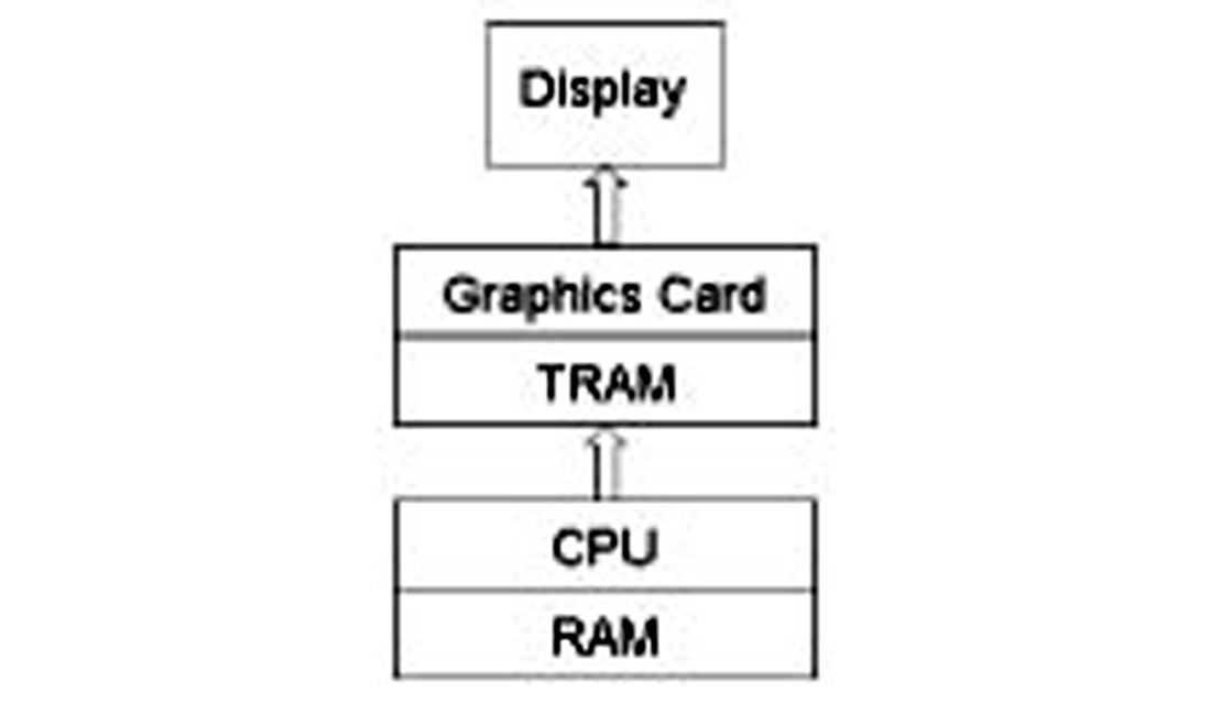 Fig. 02