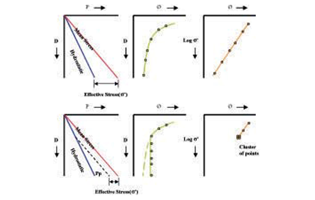 Fig. 02