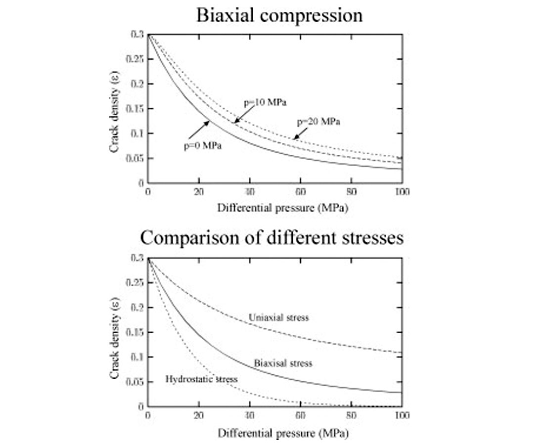 Fig. 01