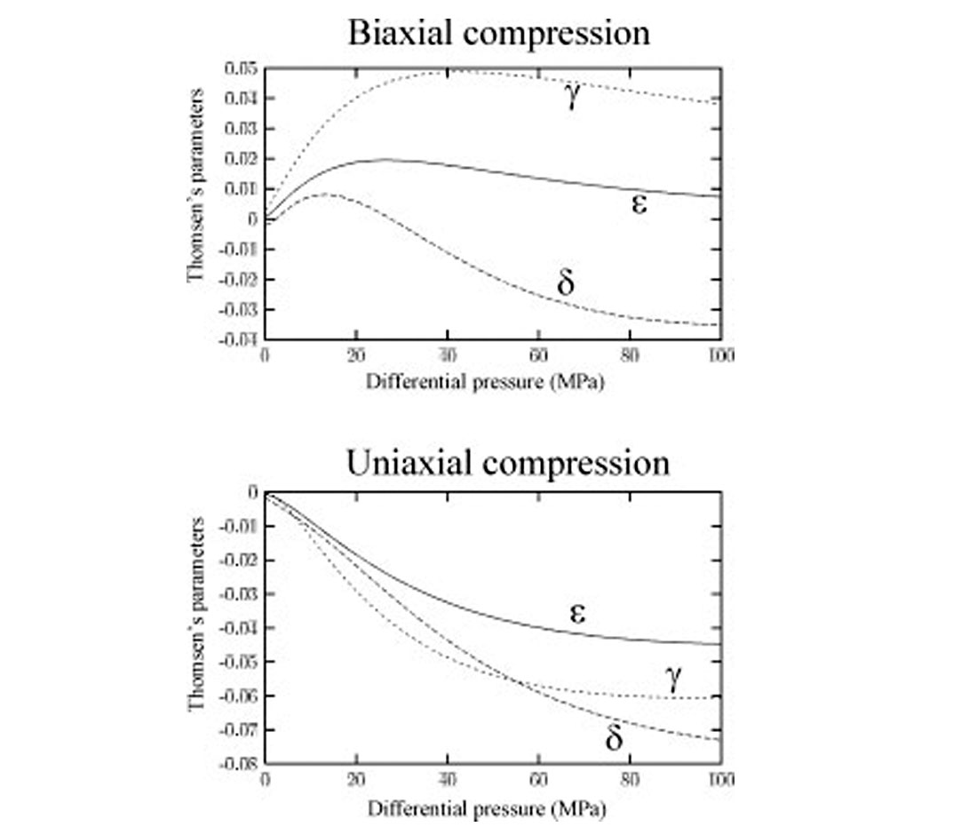 Fig. 02
