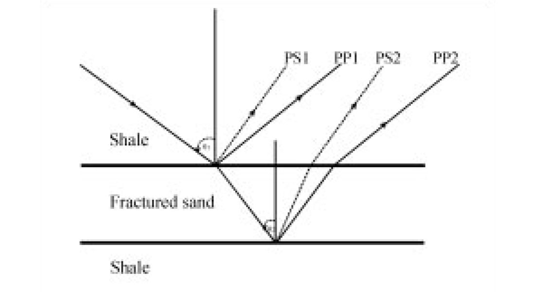 Fig. 05