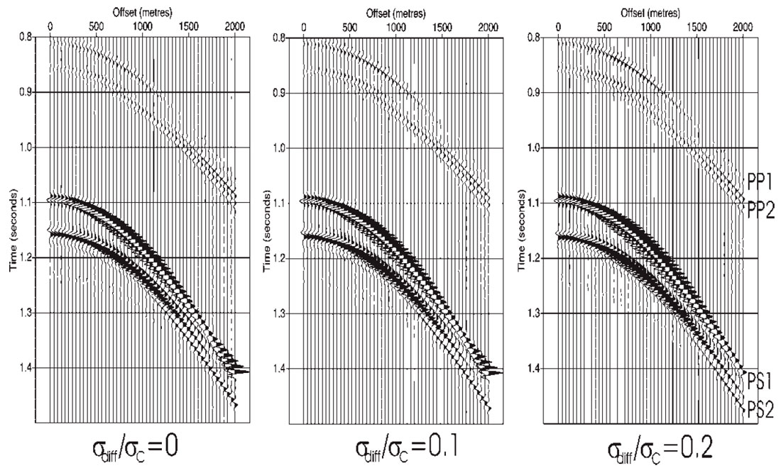Fig. 06