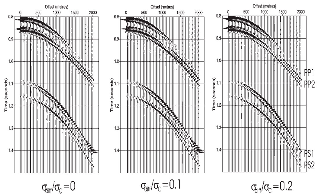 Fig. 07