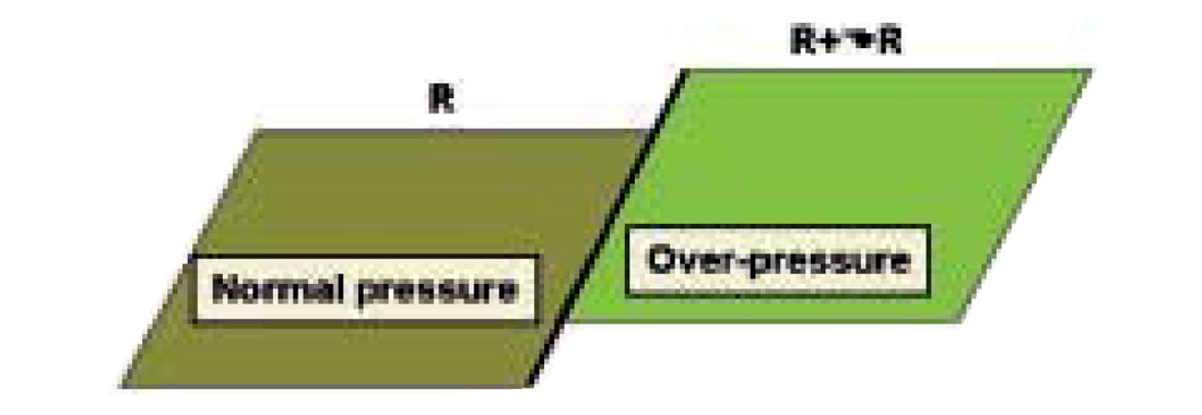Fig. 02