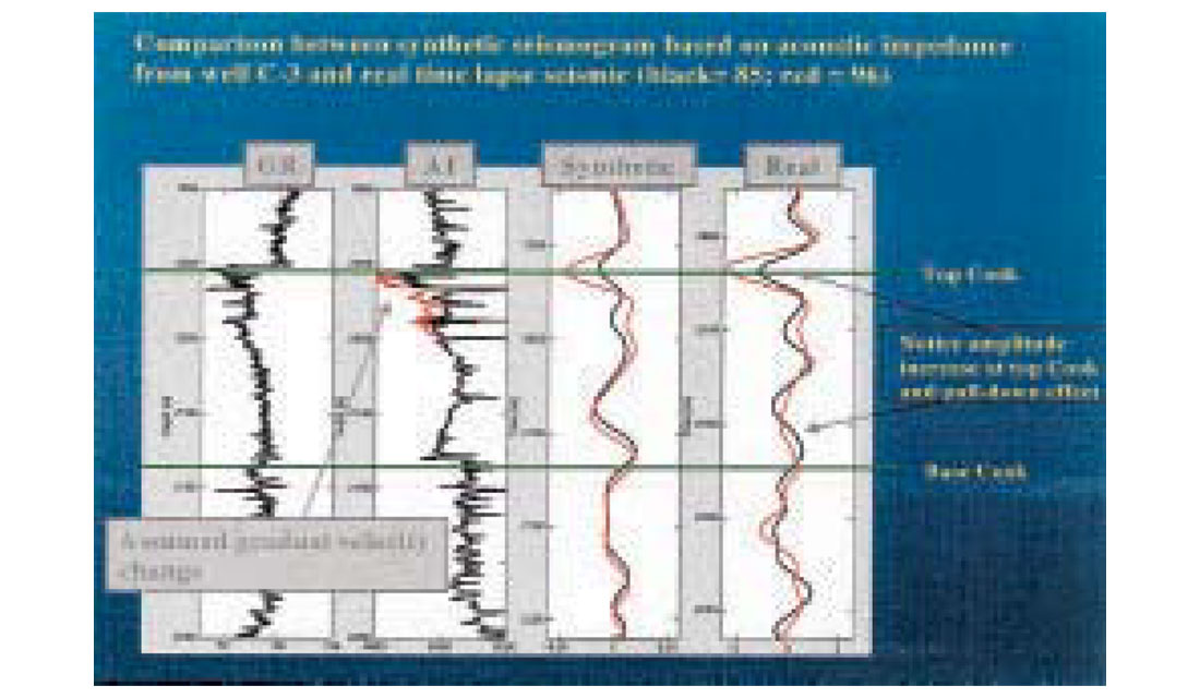Fig. 07