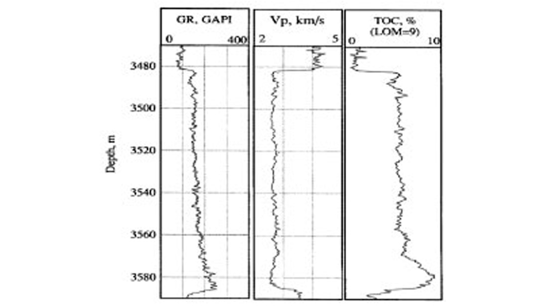 Fig. 2-1