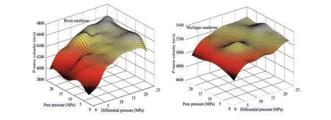 Fig. 04