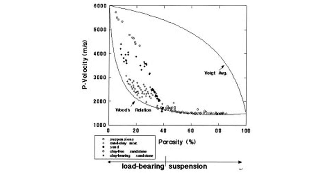 Fig. 07