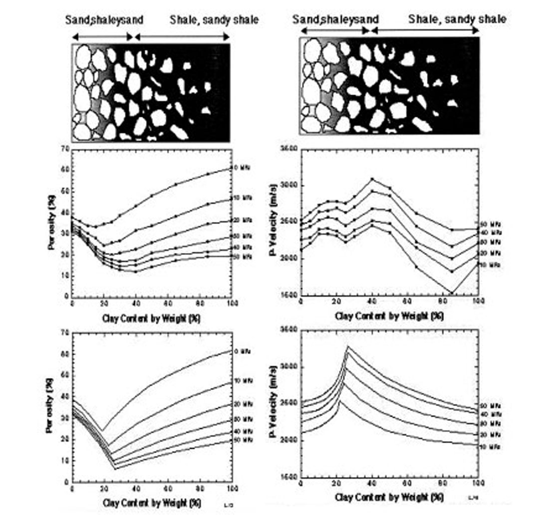 Fig. 08