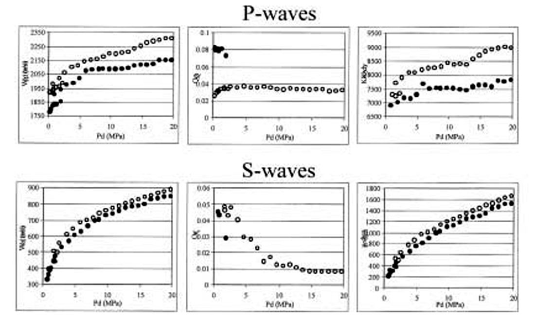 Fig. 09