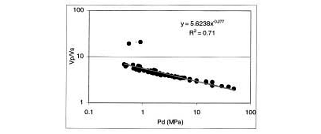 Fig. 11
