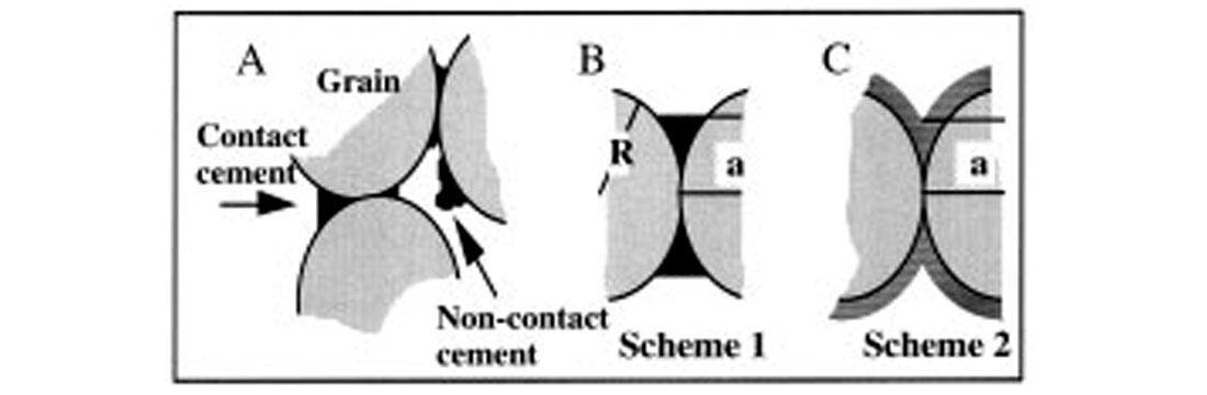 Fig. 14