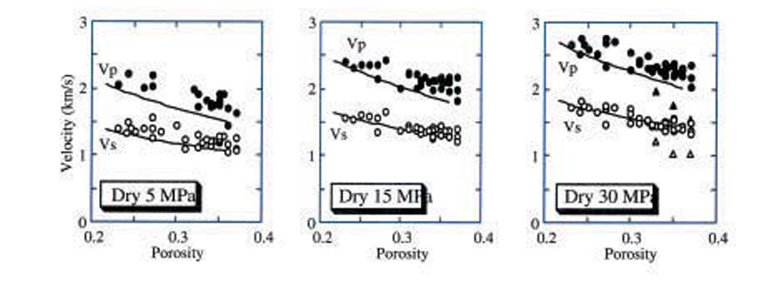 Fig. 15