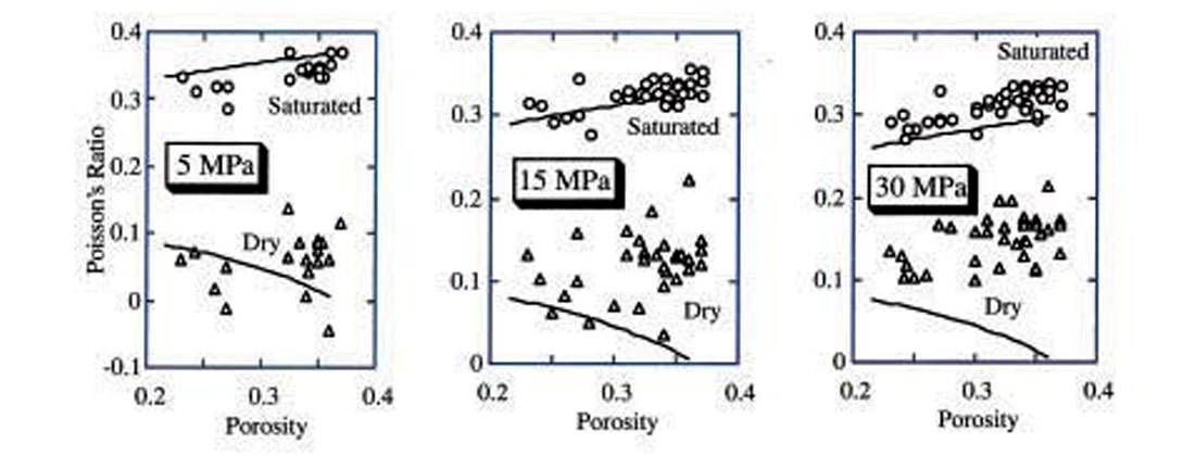 Fig. 16