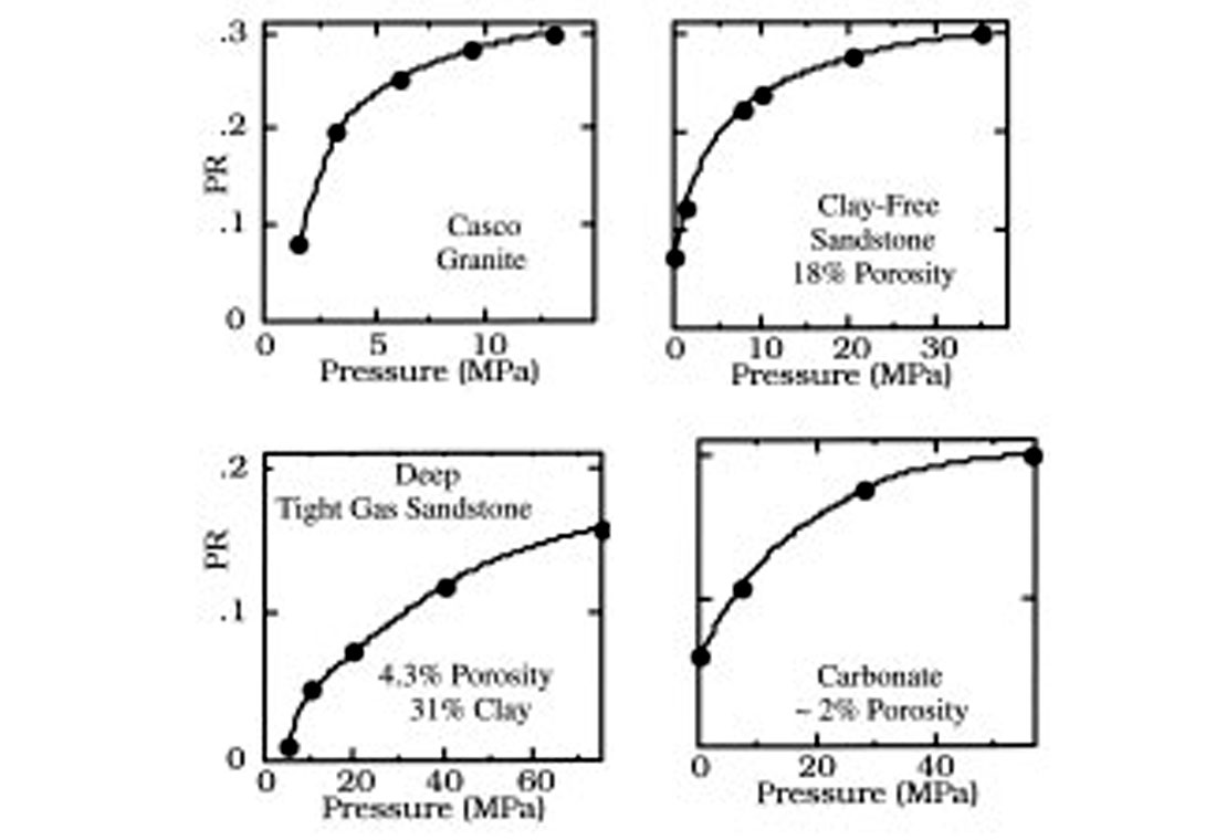 Fig. 17