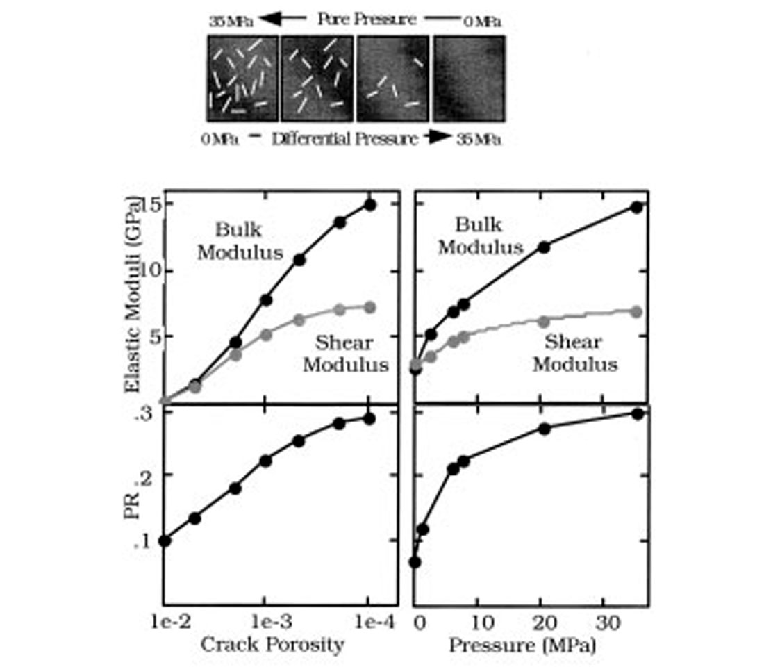 Fig. 18