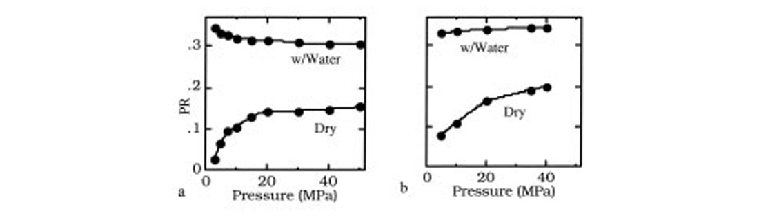 Fig. 02