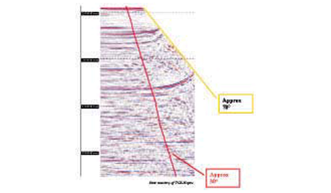 Fig. 07