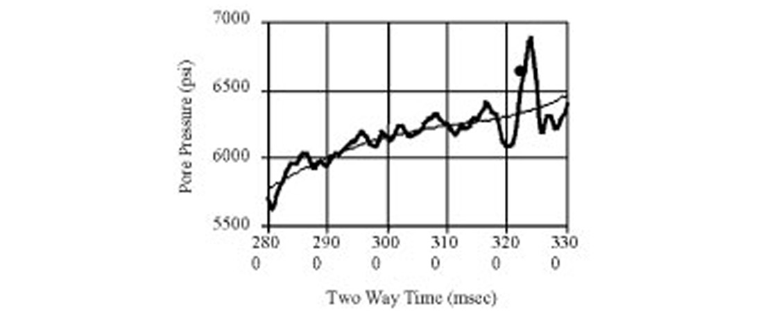 Fig. 19