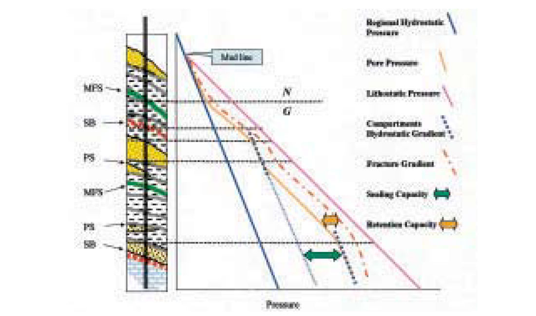 Fig. 04