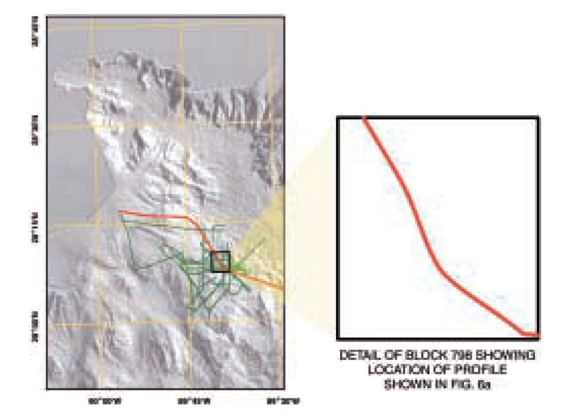 Fig. 05