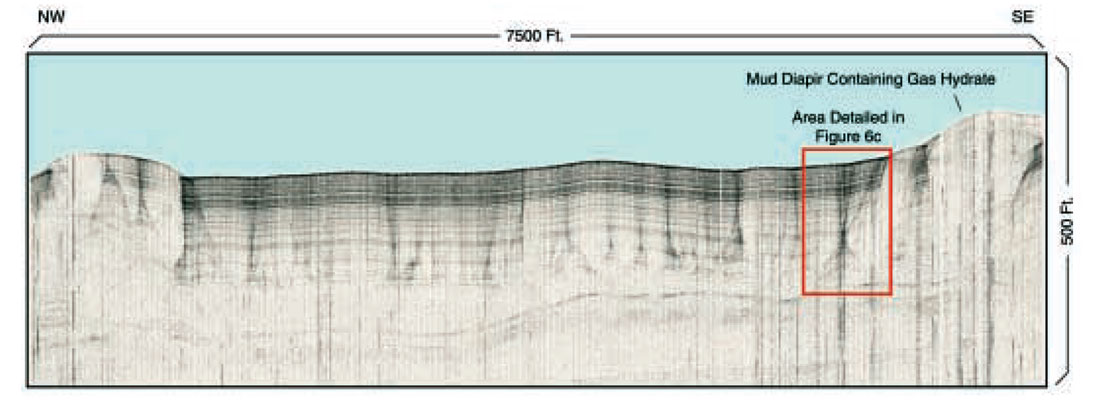 Fig. 06b