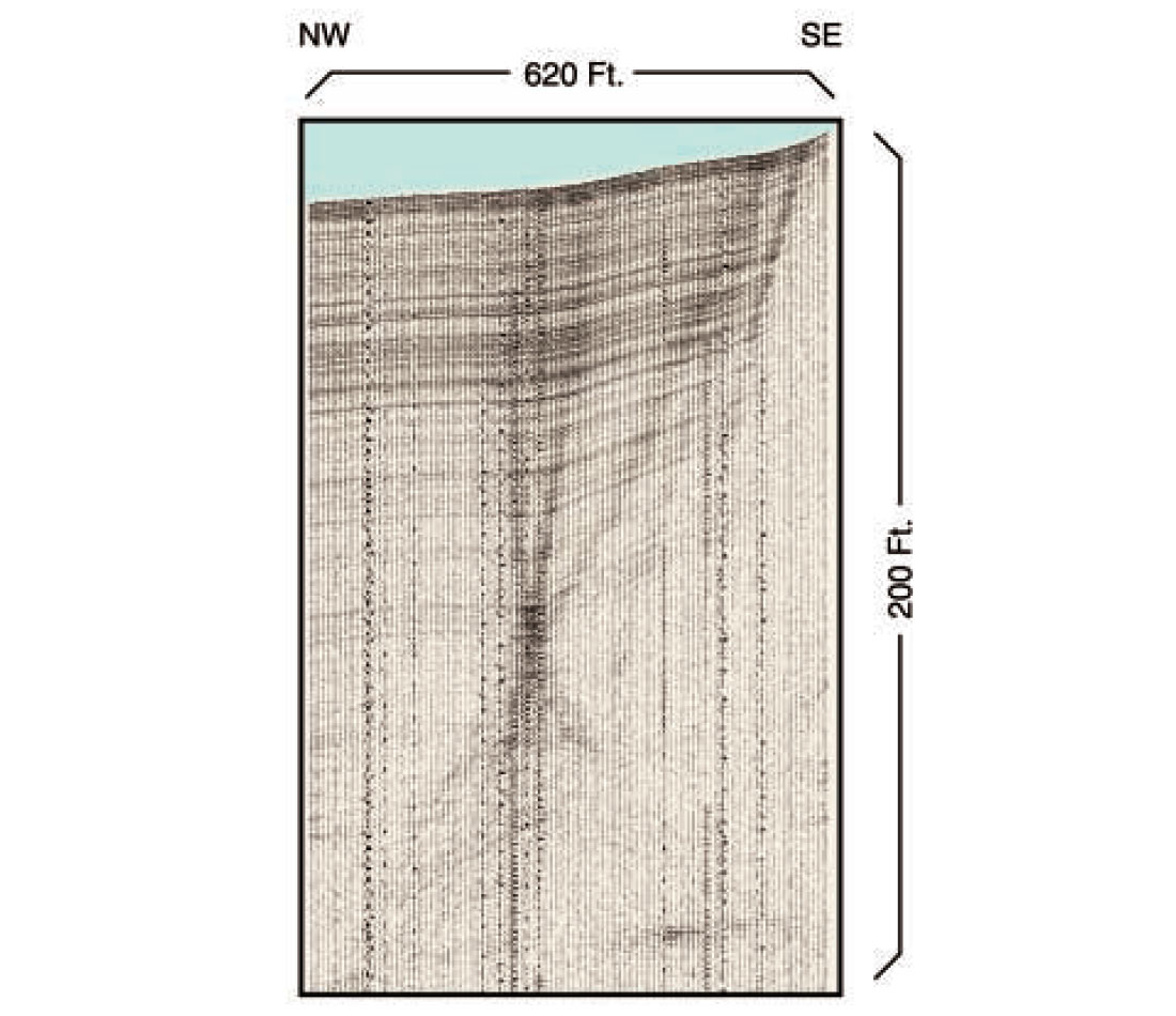 Fig. 06c