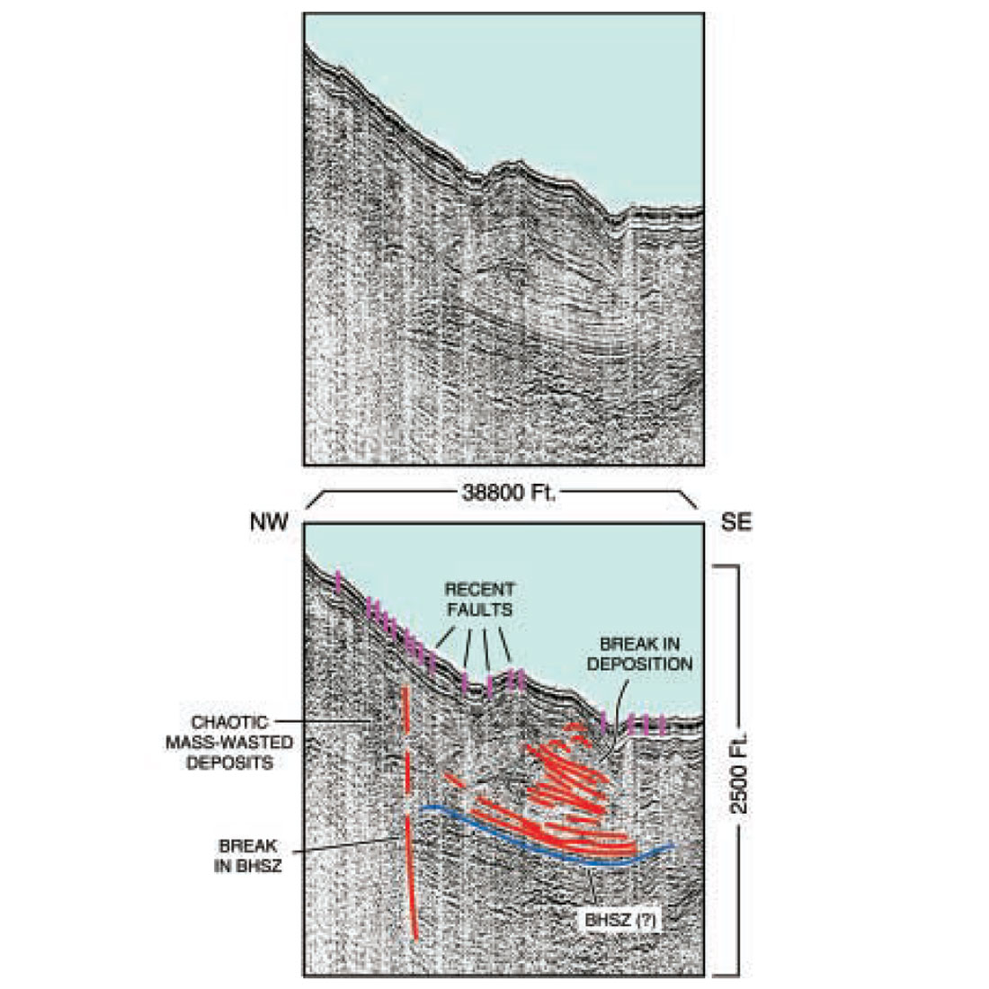 Fig. 07