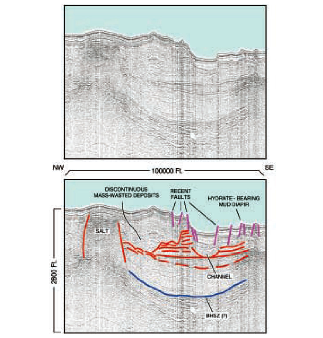 Fig. 08