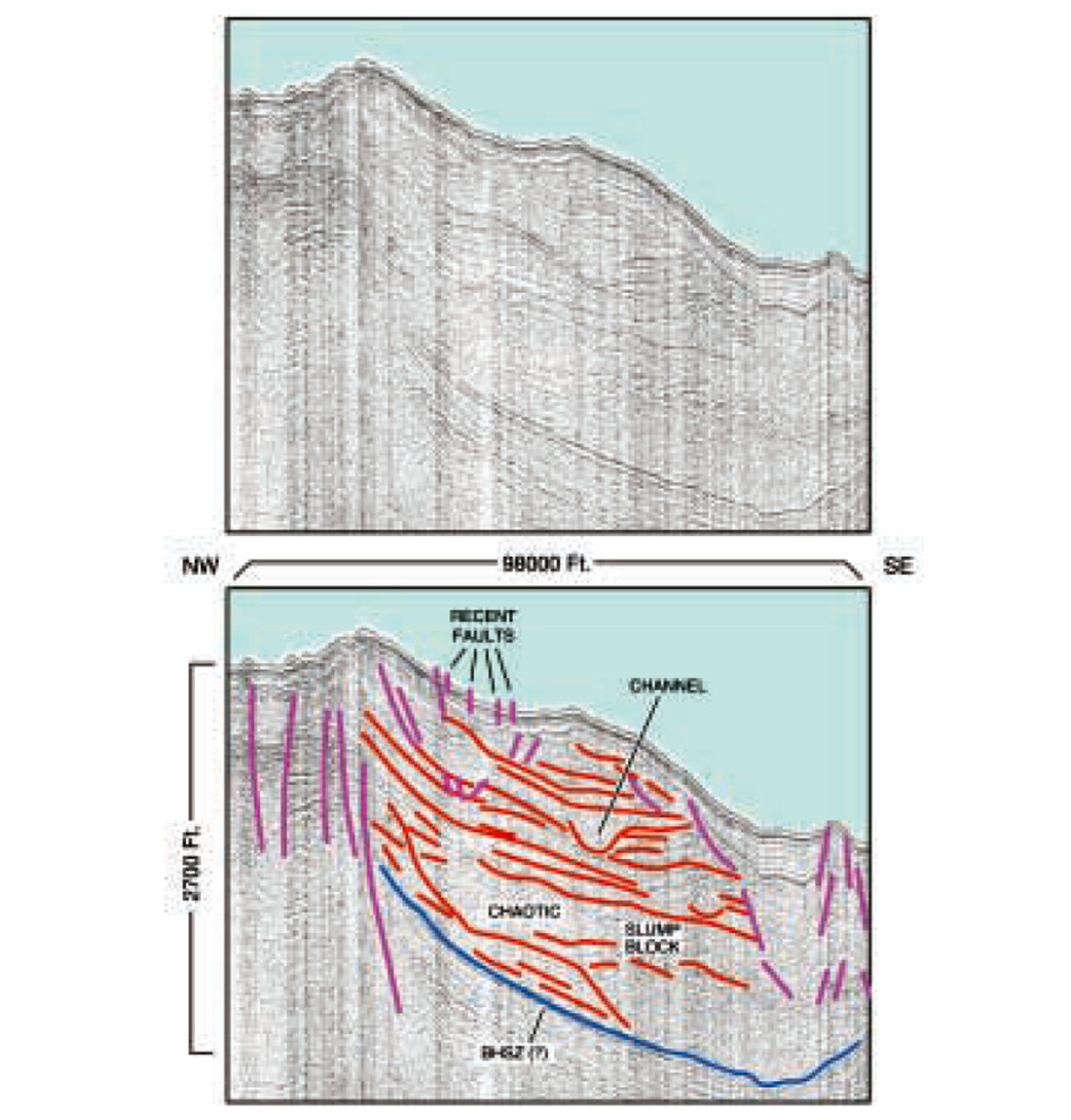 Fig. 09
