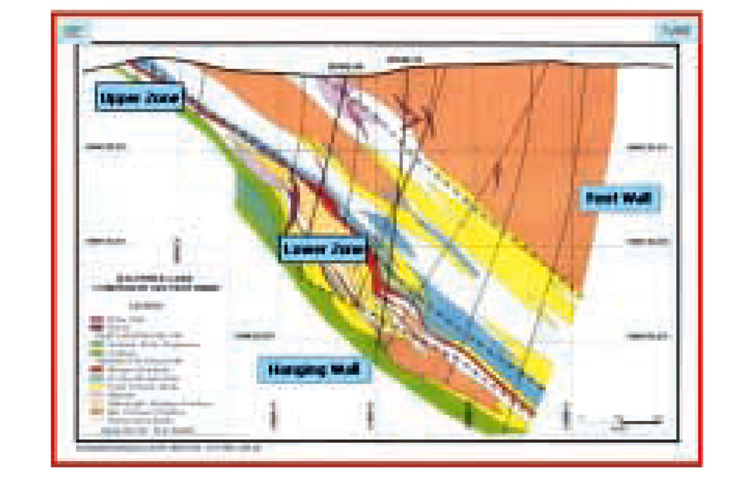 Fig. 01