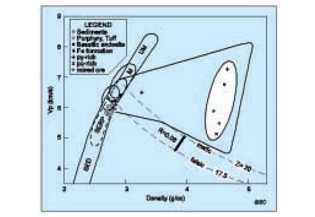 Fig. 02