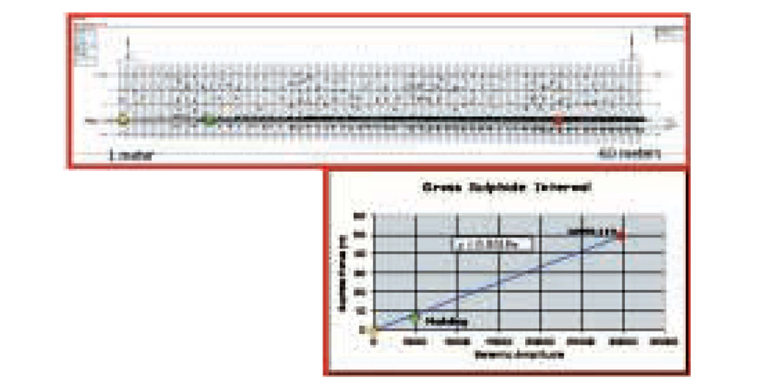 Fig. 05