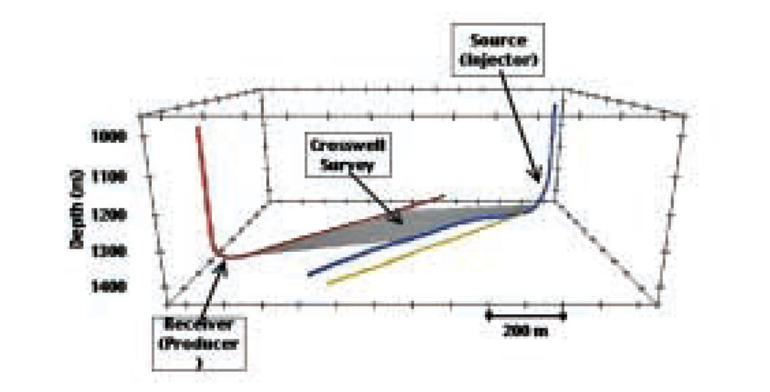 Fig. 02