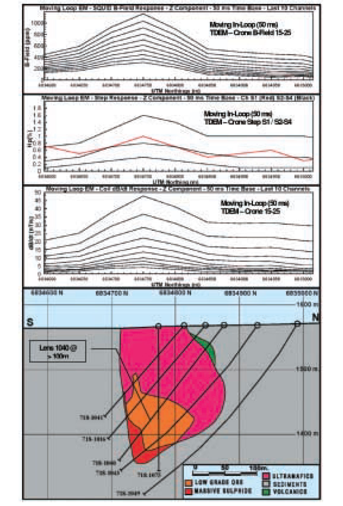 Fig. 02