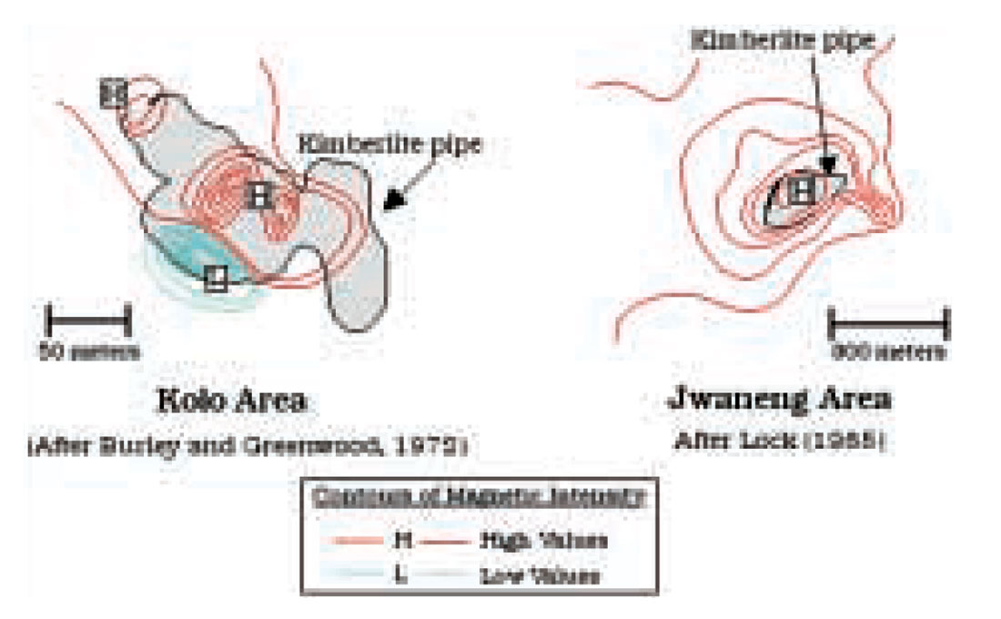 Fig. 5a