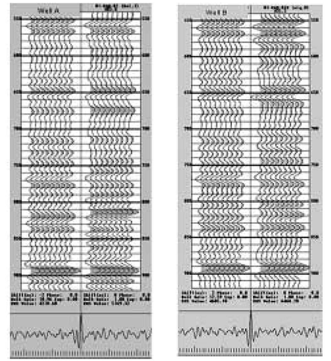 Fig. 04 & 05