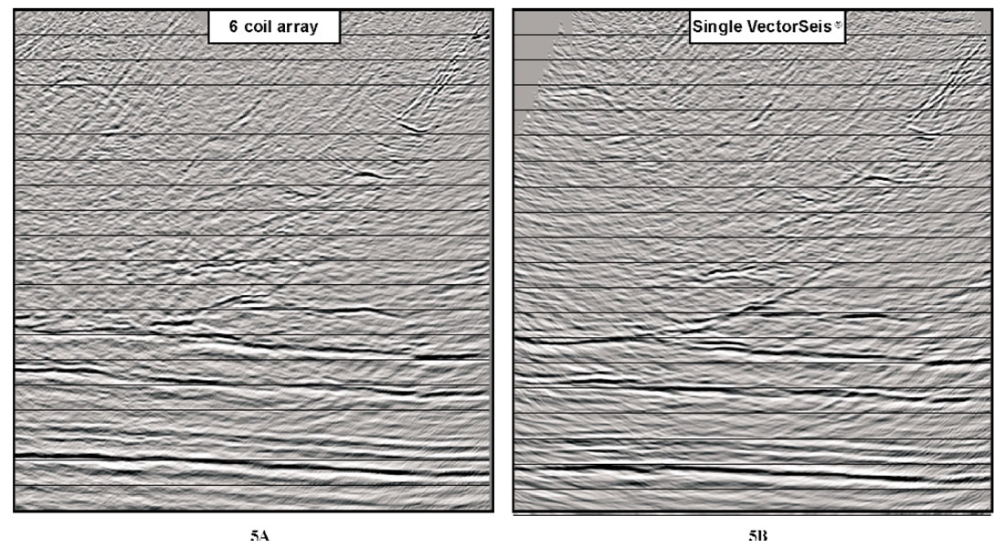 Fig. 05