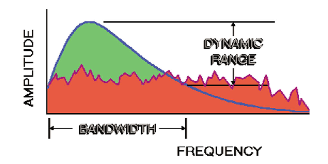 Fig. 06