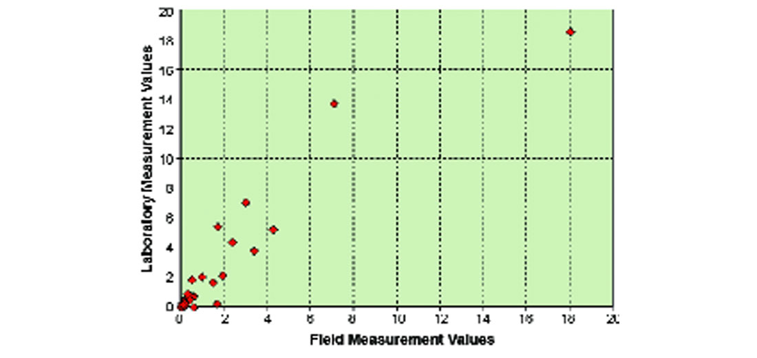 Fig. 08