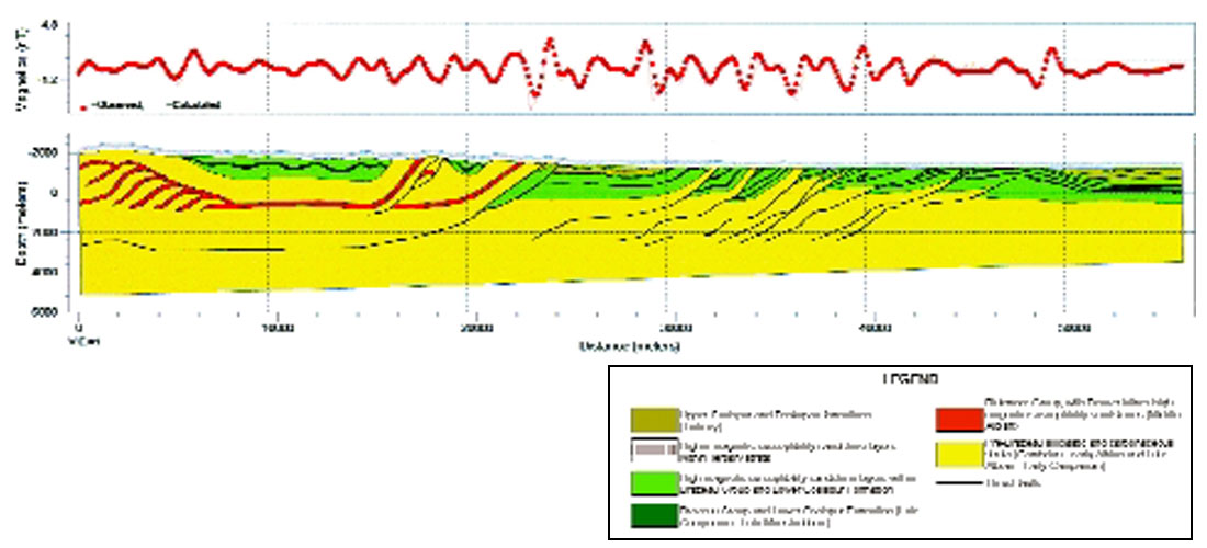 Fig. 14