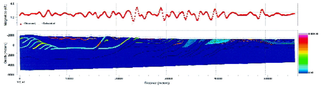 Fig. 15
